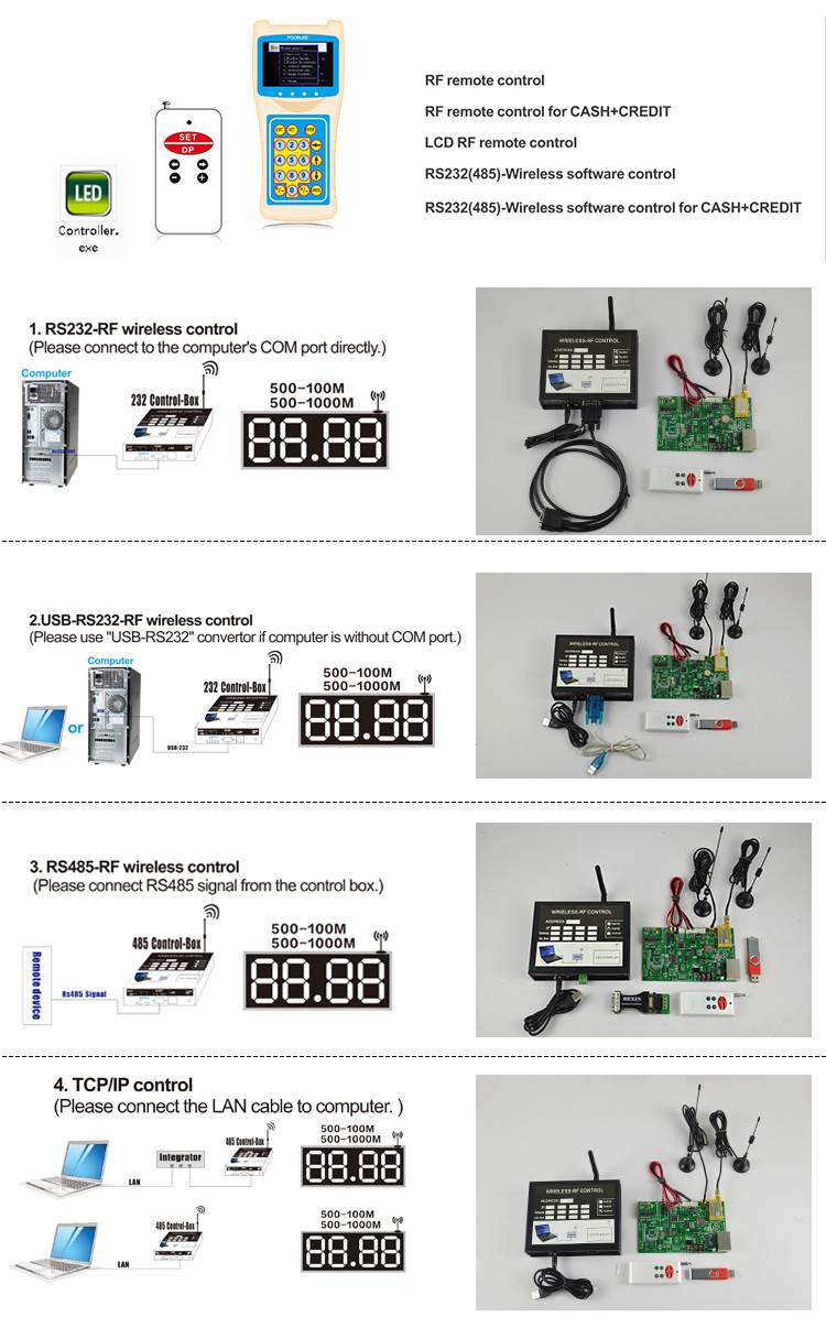数字屏-油价智能模板详情图_01