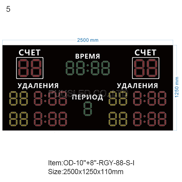 5.OD-10''+8''-RGY-88-S-I