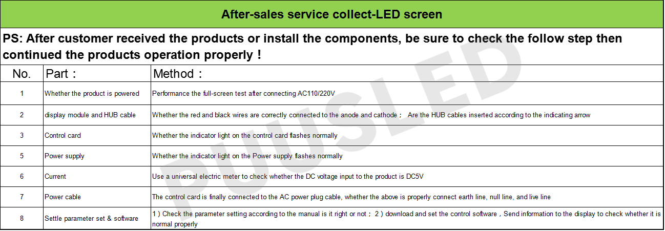 led scrolling text display