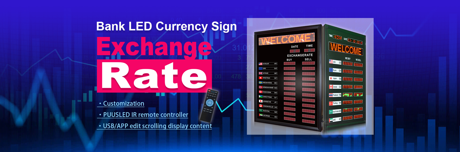 led exchange rate board