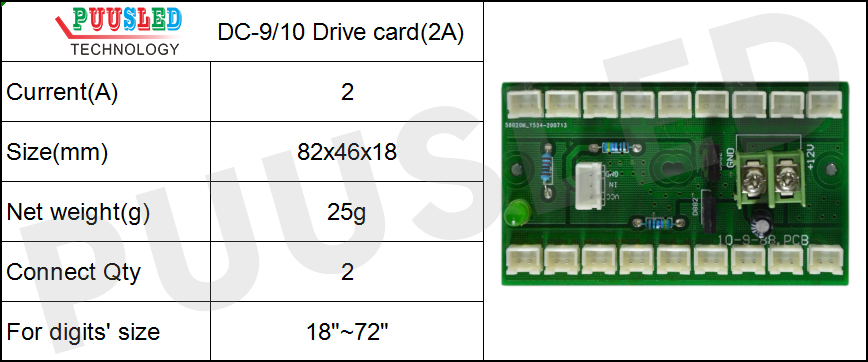 DC-9-10-Drive-card(2A)