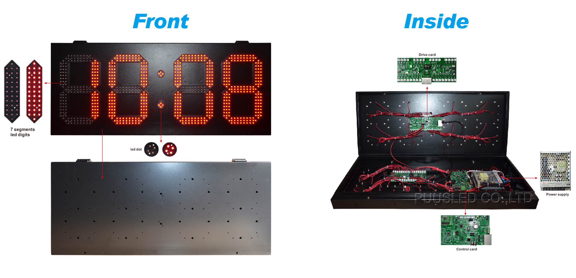 LED time and temperature sign