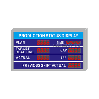 Factory Led Production Management Board Electronic Led Scoreboard