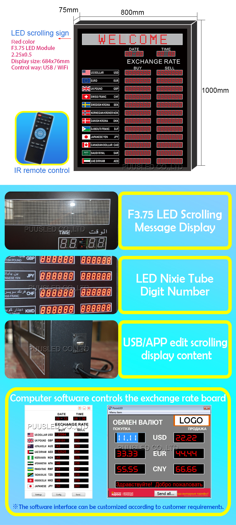 LED exchange rate board