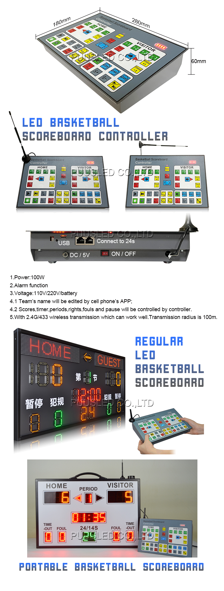 basketball scoreboards