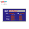 Red Digital Led Display Output Monitoring Display Board With Display Screen Production Board Showing Time And Date