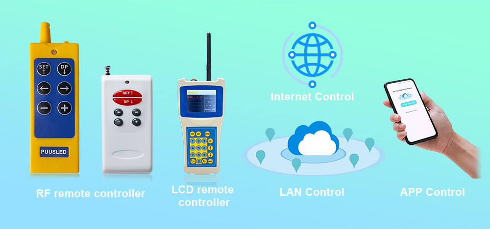 LED GAS PRICE SIGN CONTROL