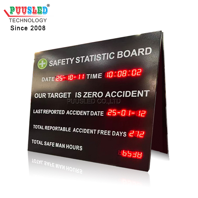 PUUSLED LEDDigit Days Scoreboard Red Color LED Construction Site Production Safety Days Scoreboard Suitable for Factories and Offices